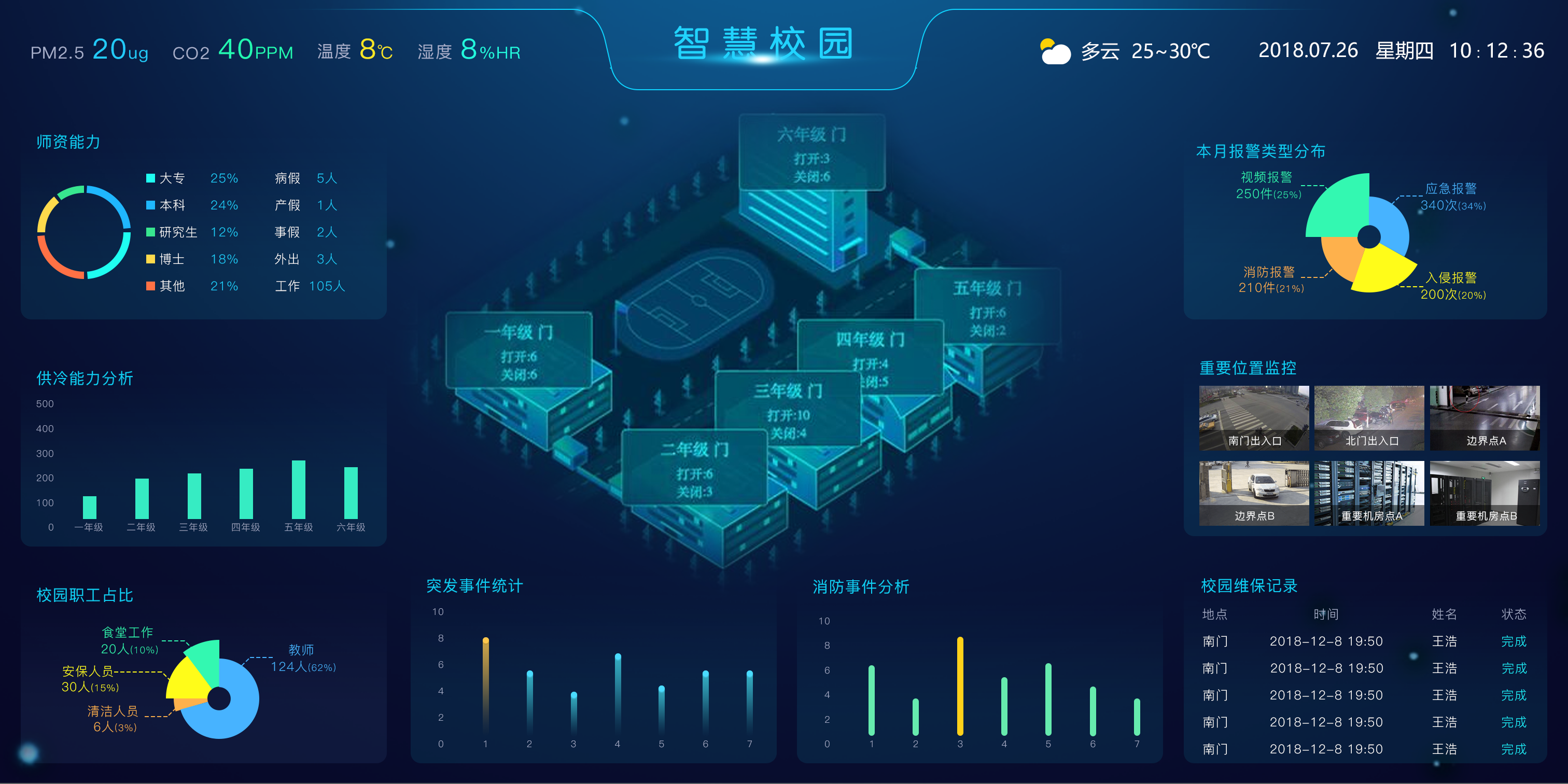 智慧校園.png